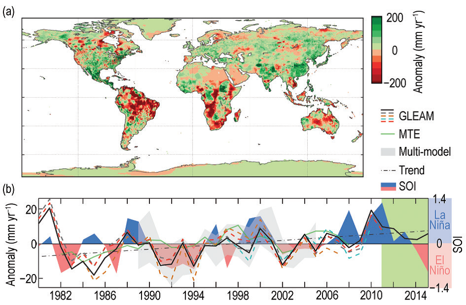 2015EvaporationAnomaly